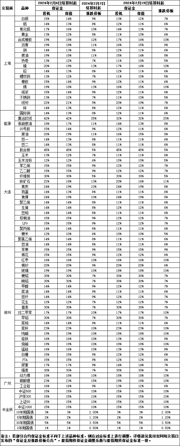 体育现金网app下载官网发文图片